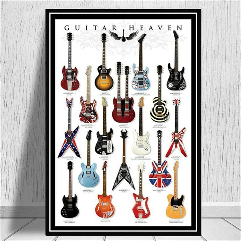 Notation Guitar Poster Print C - огляд і ціна Musical Instrument Painting