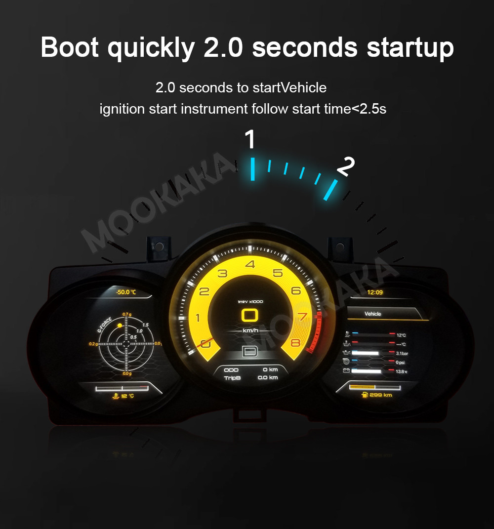 Digital Dashboard Panel For Po - огляд і ціна Musical Instrument Irish